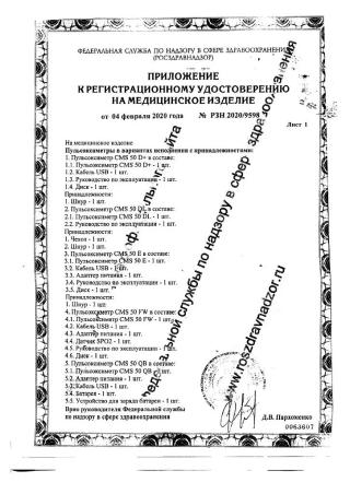 Пульсоксиметр напалечный серии 359 CMS 50DL