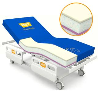 MET 3D VISCO Мембранный вязкоэластичный противопролежневый матрас, многослойный, толщина-14 см